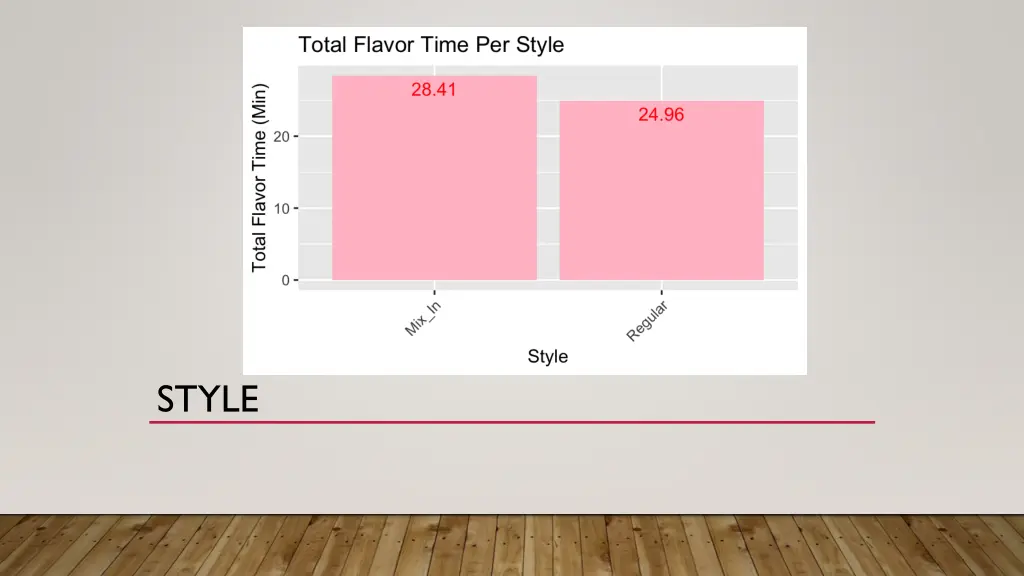 style 1