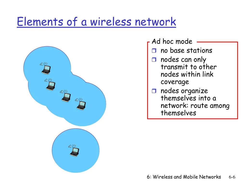 elements of a wireless network 4