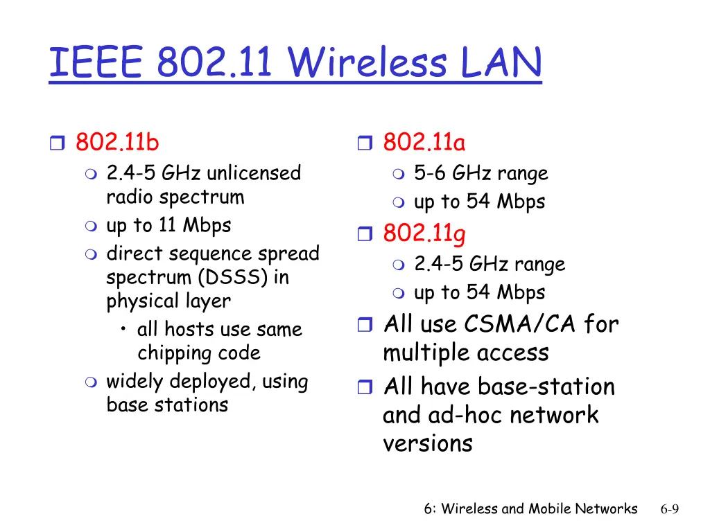 ieee 802 11 wireless lan