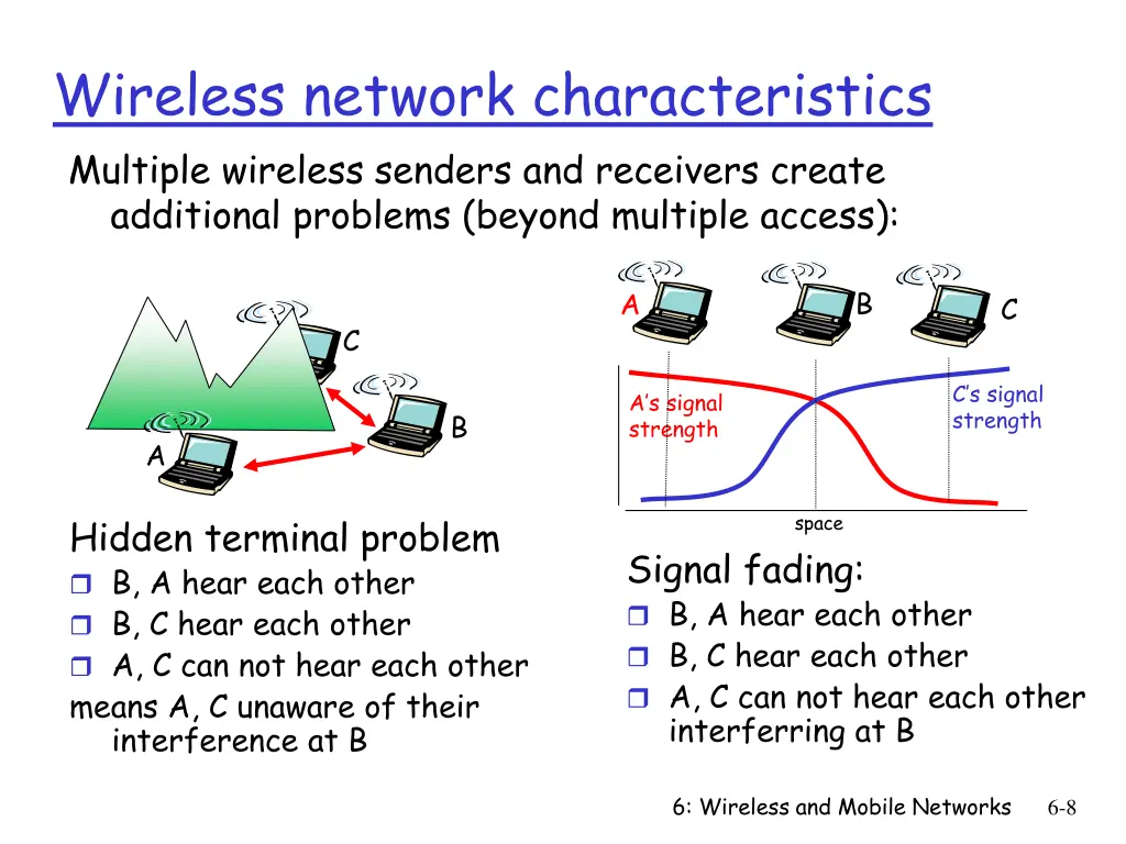 wireless network characteristics multiple