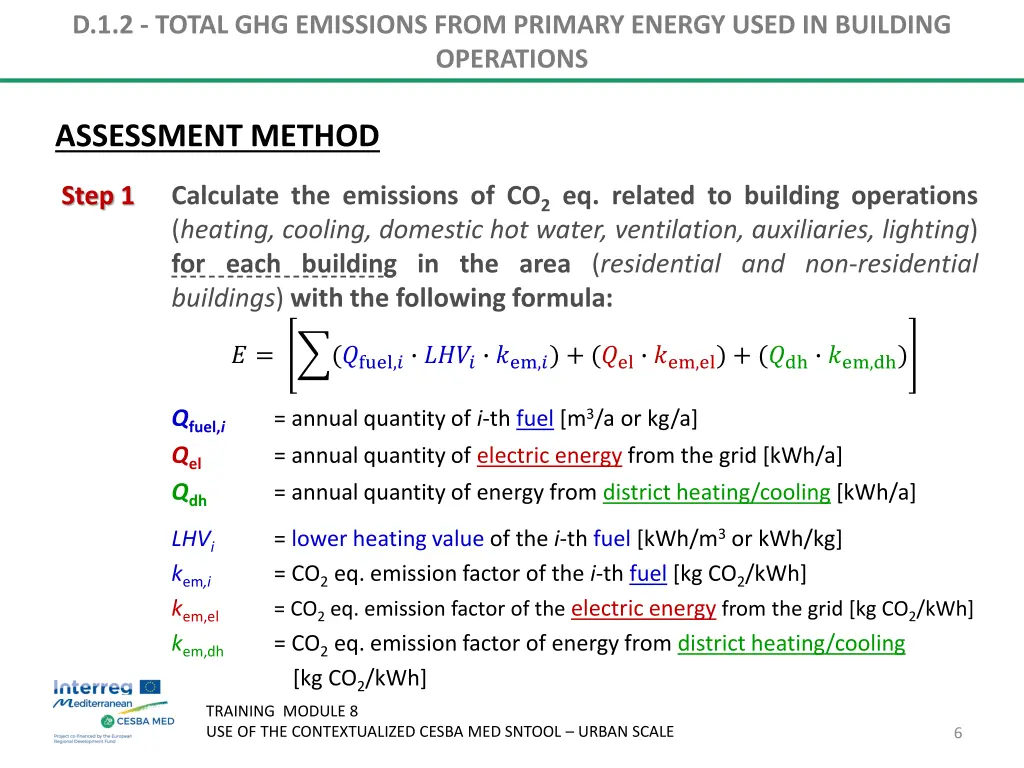 d 1 2 total ghg emissions from primary energy 4
