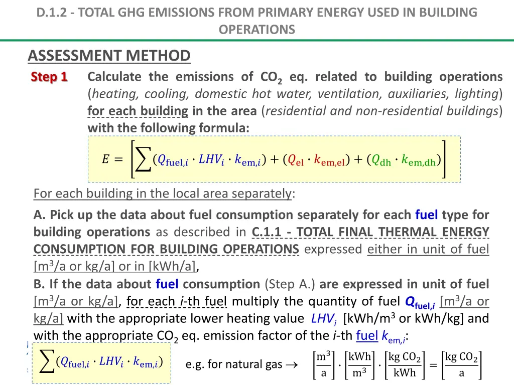 d 1 2 total ghg emissions from primary energy 6