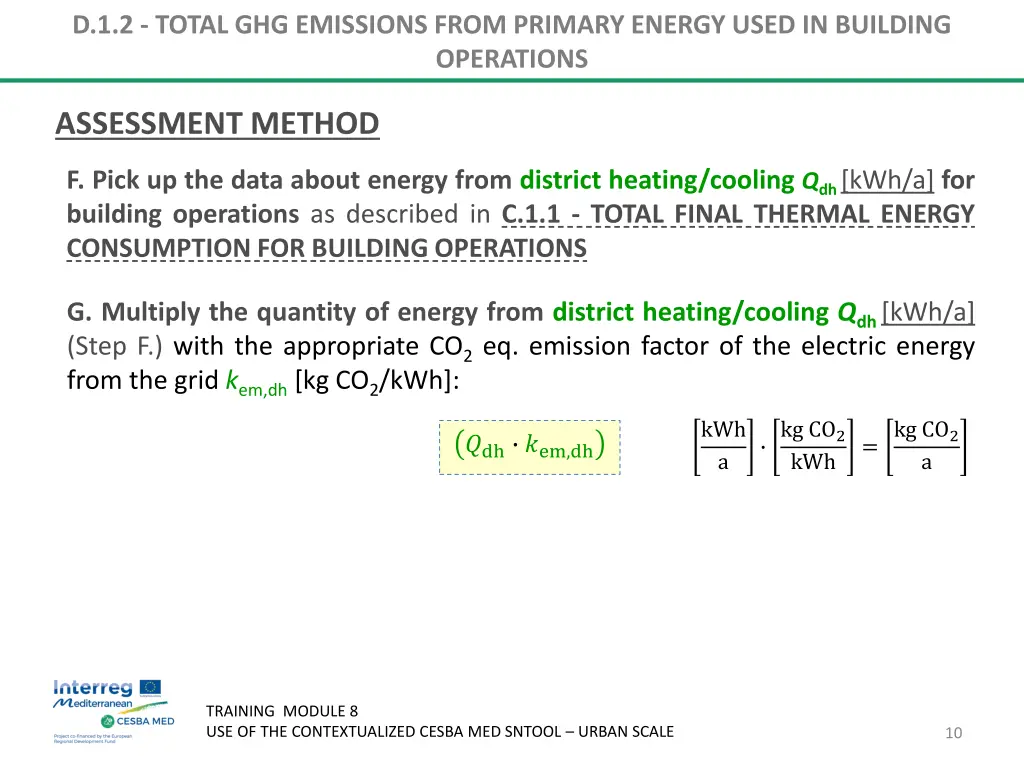 d 1 2 total ghg emissions from primary energy 8