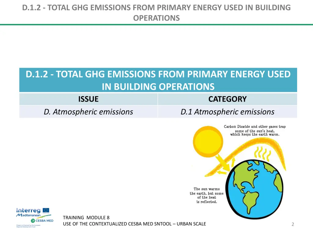 d 1 2 total ghg emissions from primary energy