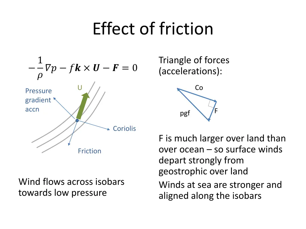 effect of friction