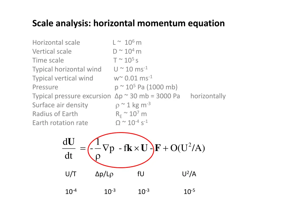 scale analysis horizontal momentum equation
