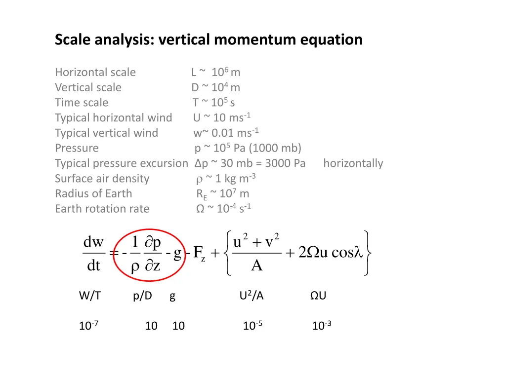 scale analysis vertical momentum equation