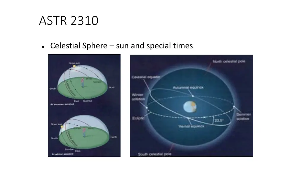 astr 2310 1