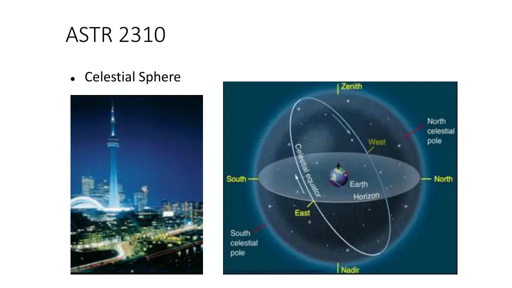 astr 2310