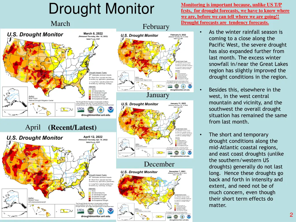 drought monitor march