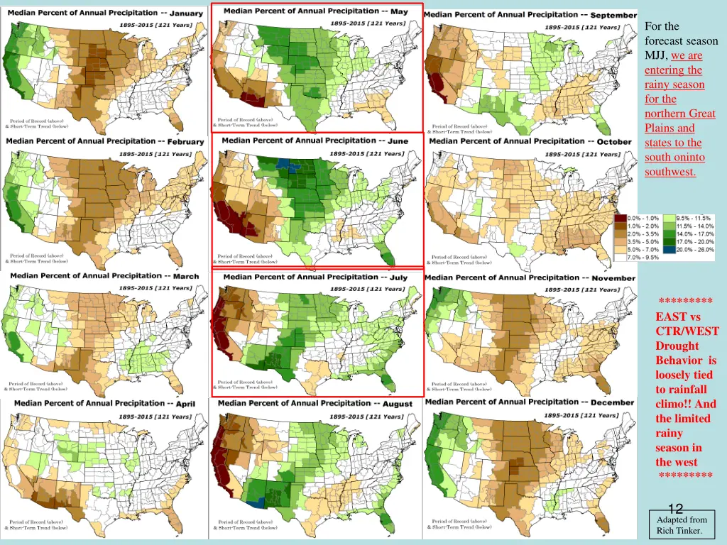 for the forecast season mjj we are entering