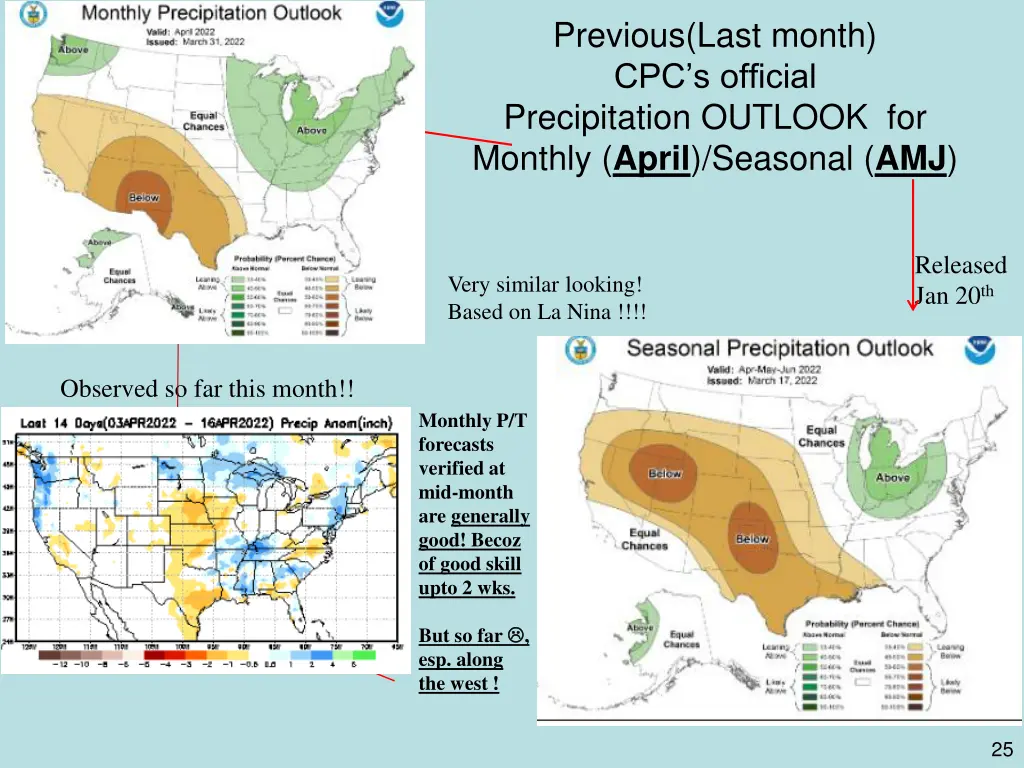 previous last month cpc s official precipitation