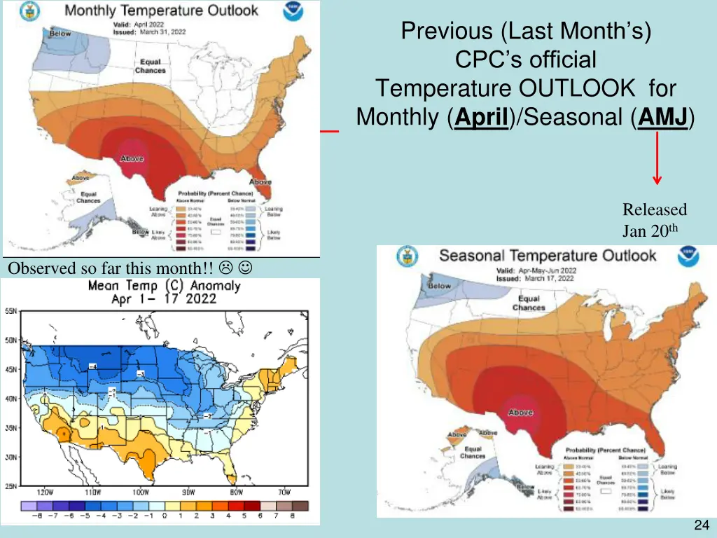 previous last month s cpc s official temperature