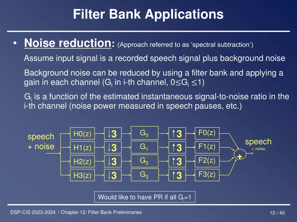 filter bank applications