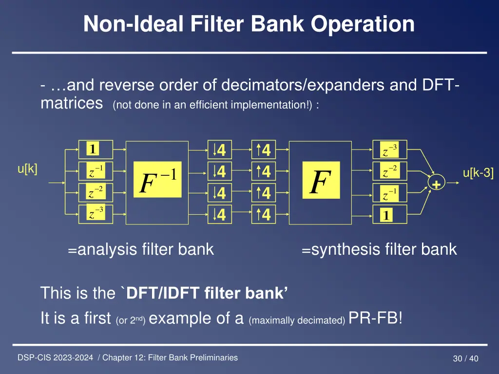 non ideal filter bank operation 3