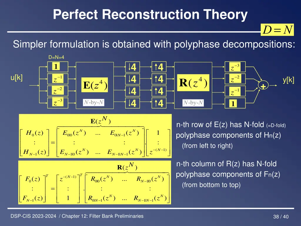 perfect reconstruction theory 1