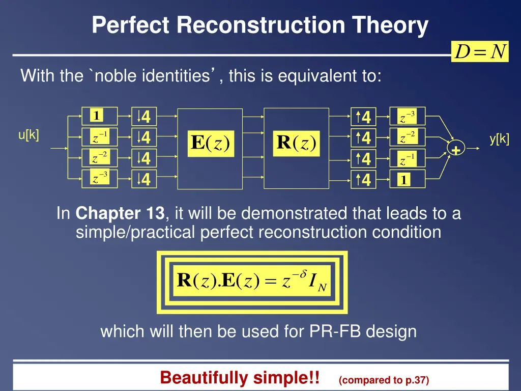 perfect reconstruction theory 2