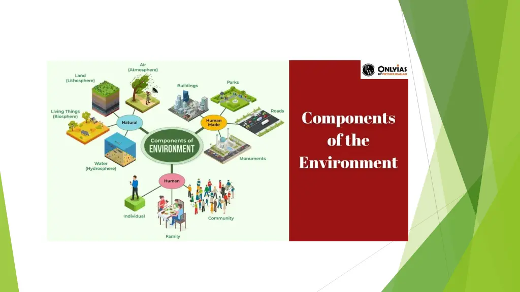 slide5