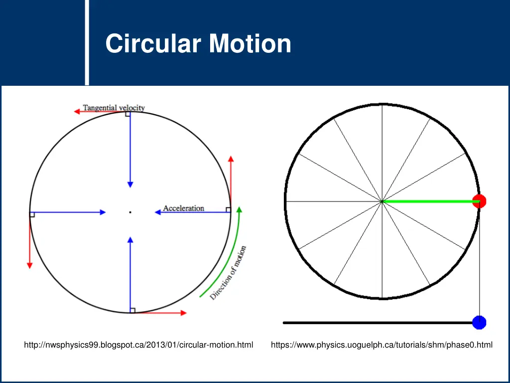 question title question title circular motion