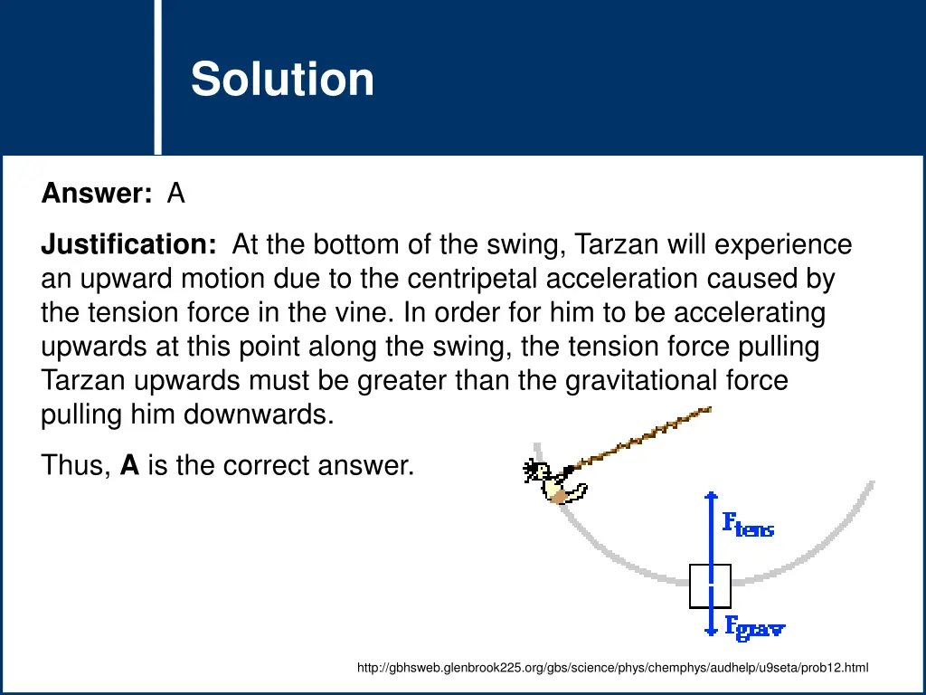 question title question title solution 6
