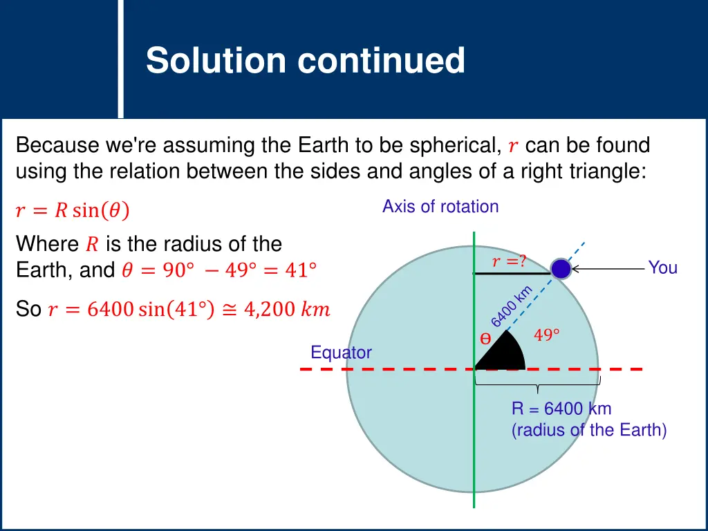 question title question title solution continued 2