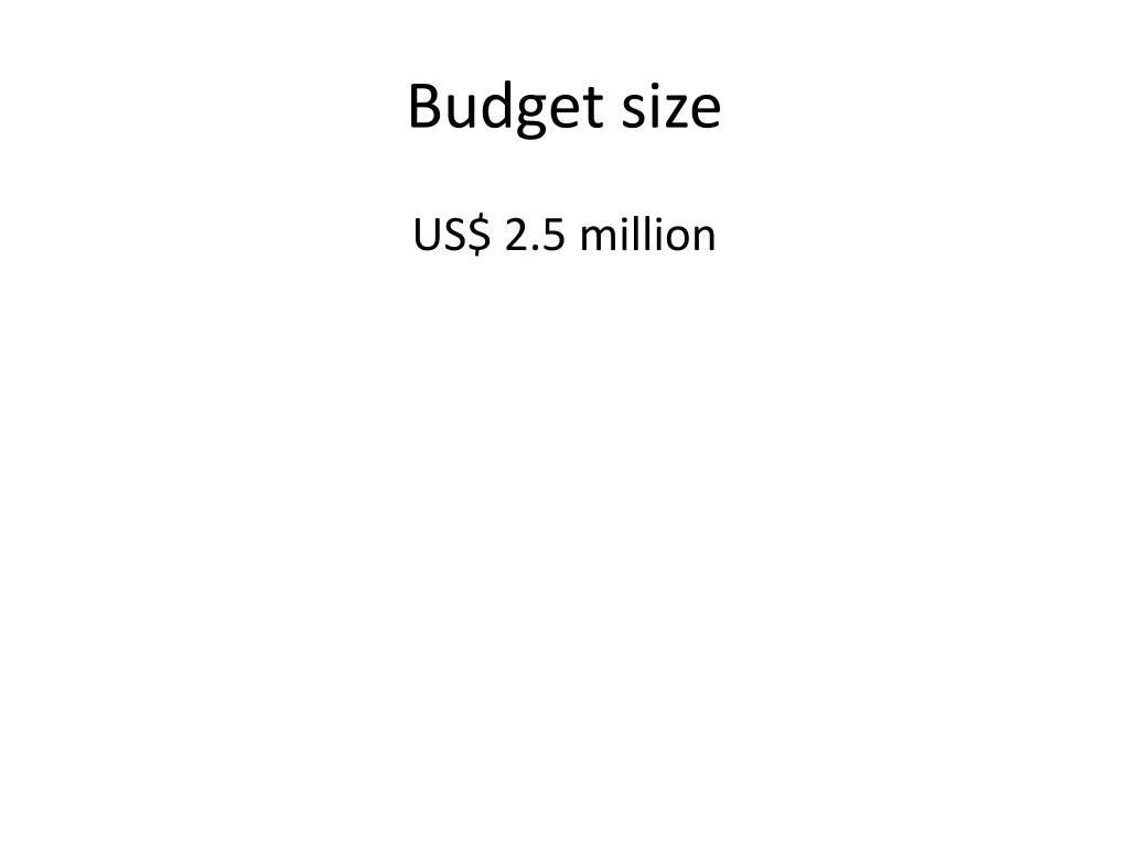 budget size