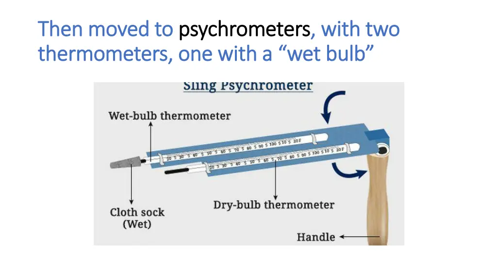 then moved to then moved to psychrometers