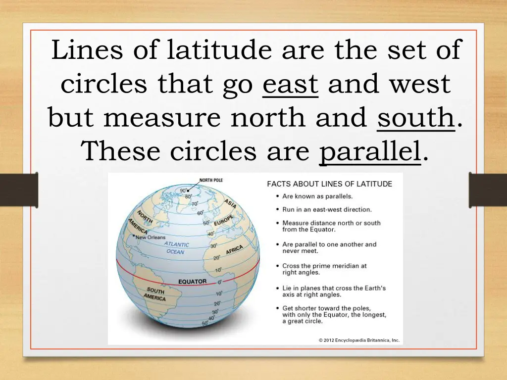 lines of latitude are the set of circles that