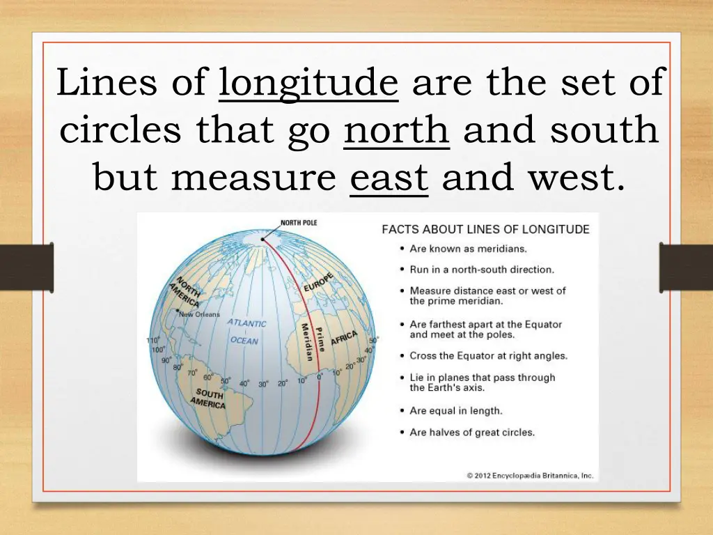lines of longitude are the set of circles that