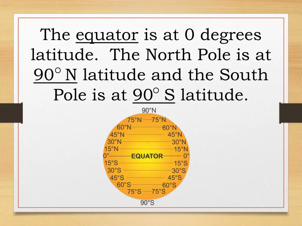 the equator is at 0 degrees latitude the north