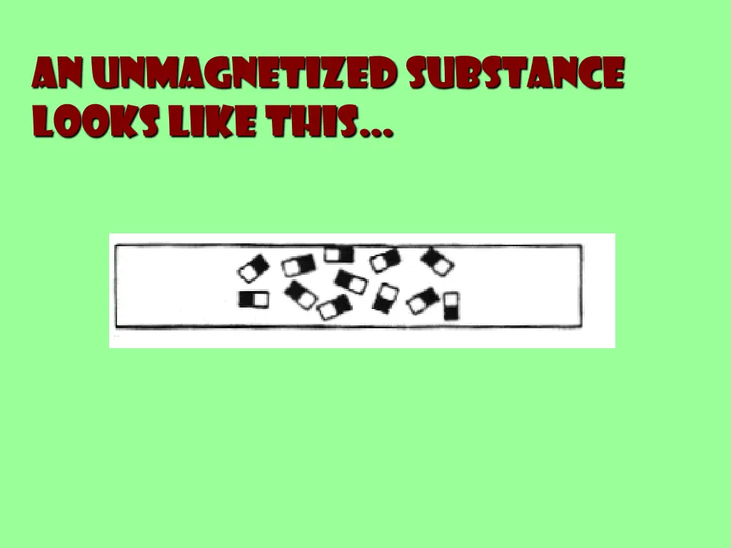 an unmagnetized substance looks like this