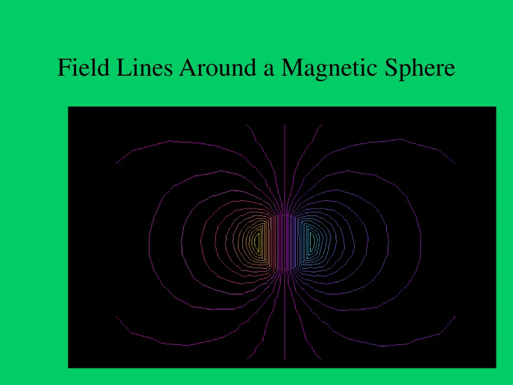 field lines around a magnetic sphere