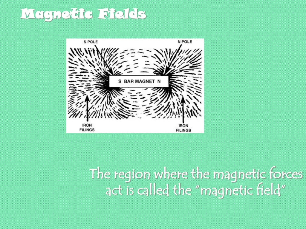 magnetic fields magnetic fields