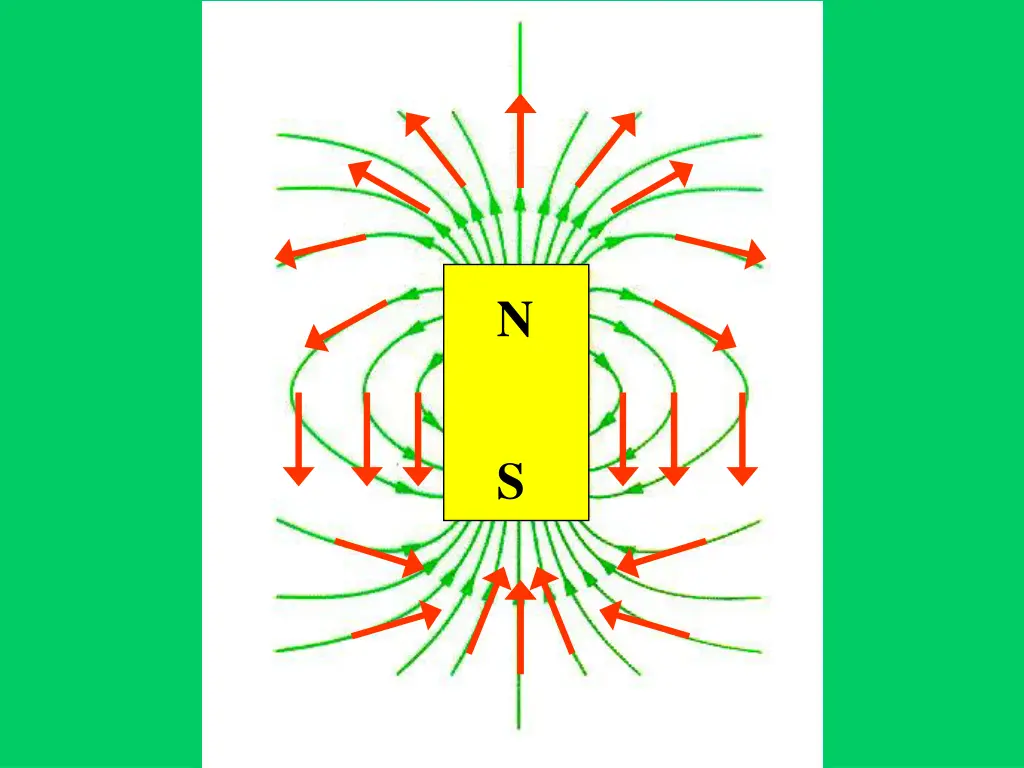 slide35