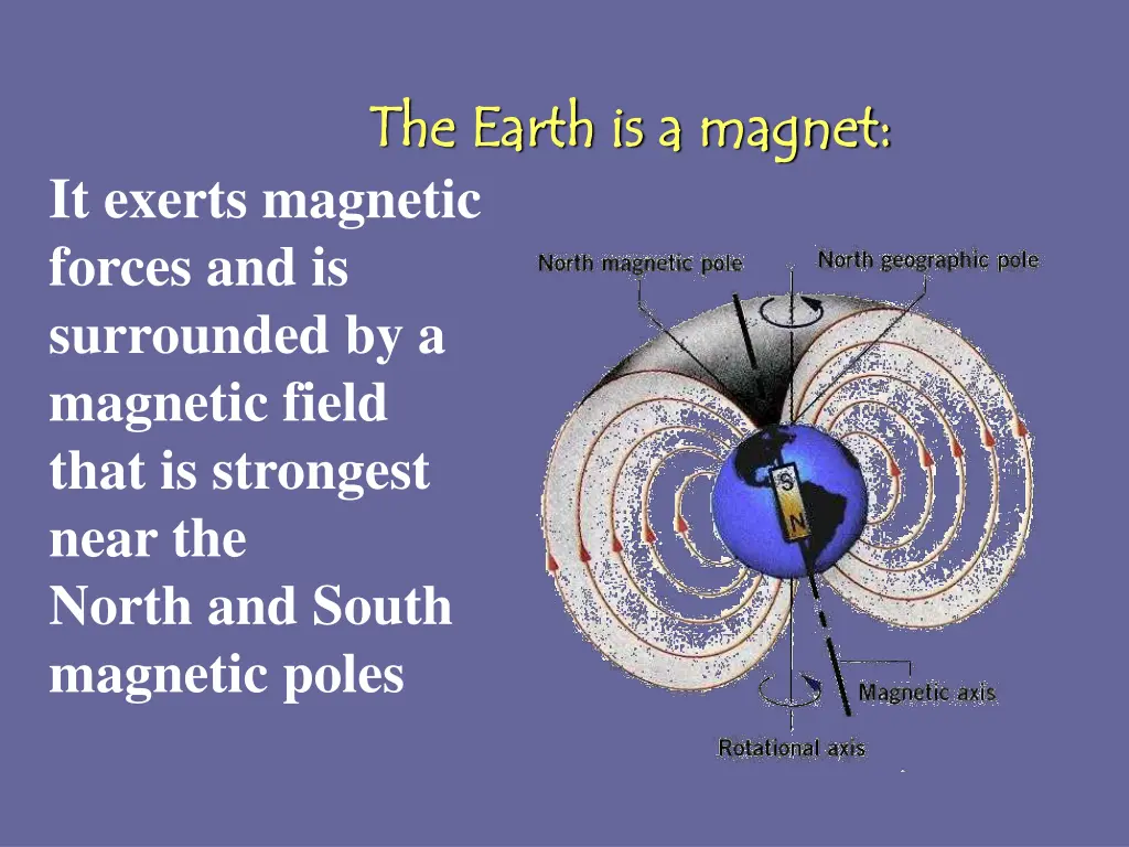 the earth is a magnet the earth is a magnet