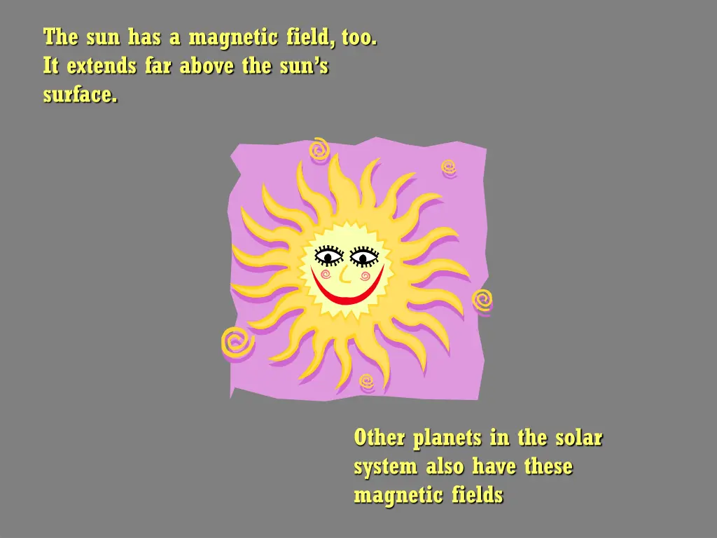 the sun has a magnetic field too it extends