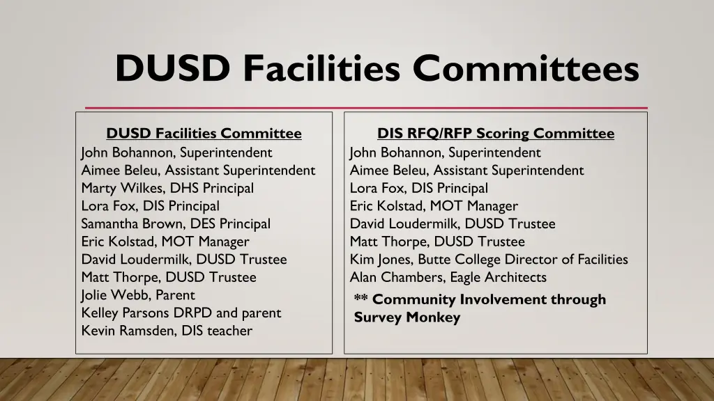 dusd facilities committees