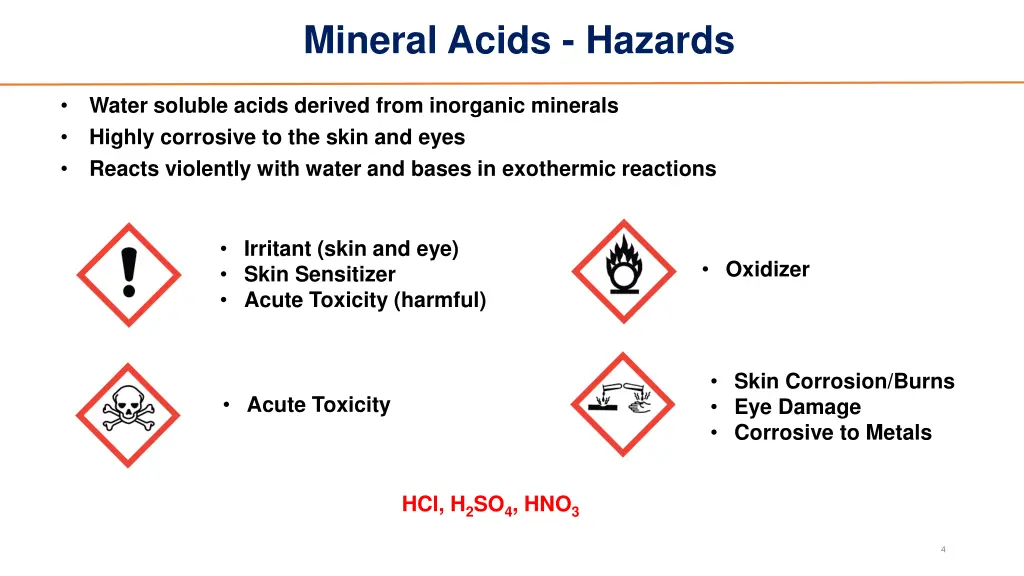 mineral acids hazards