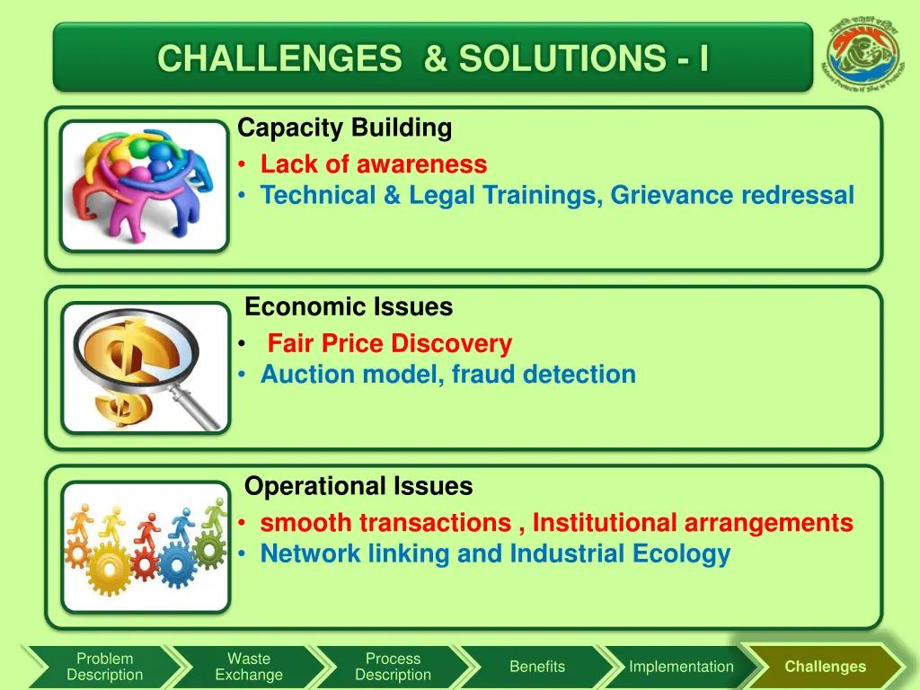 challenges solutions i