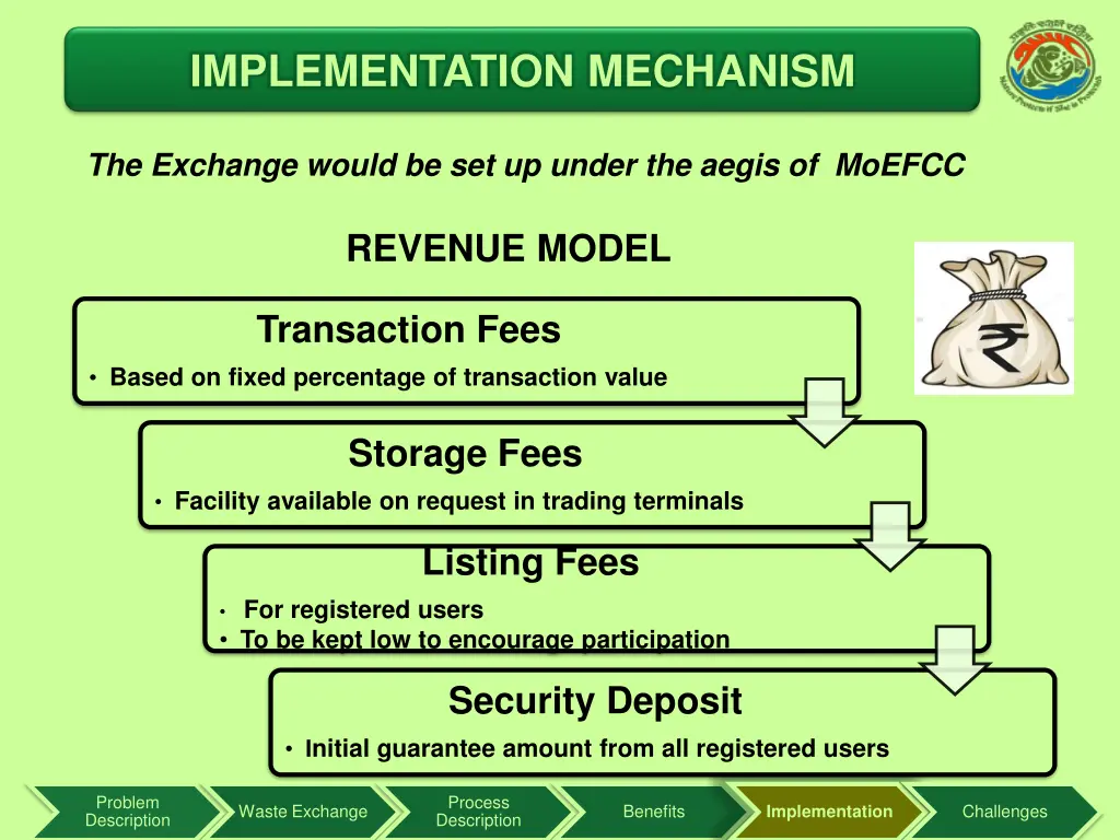 implementation mechanism