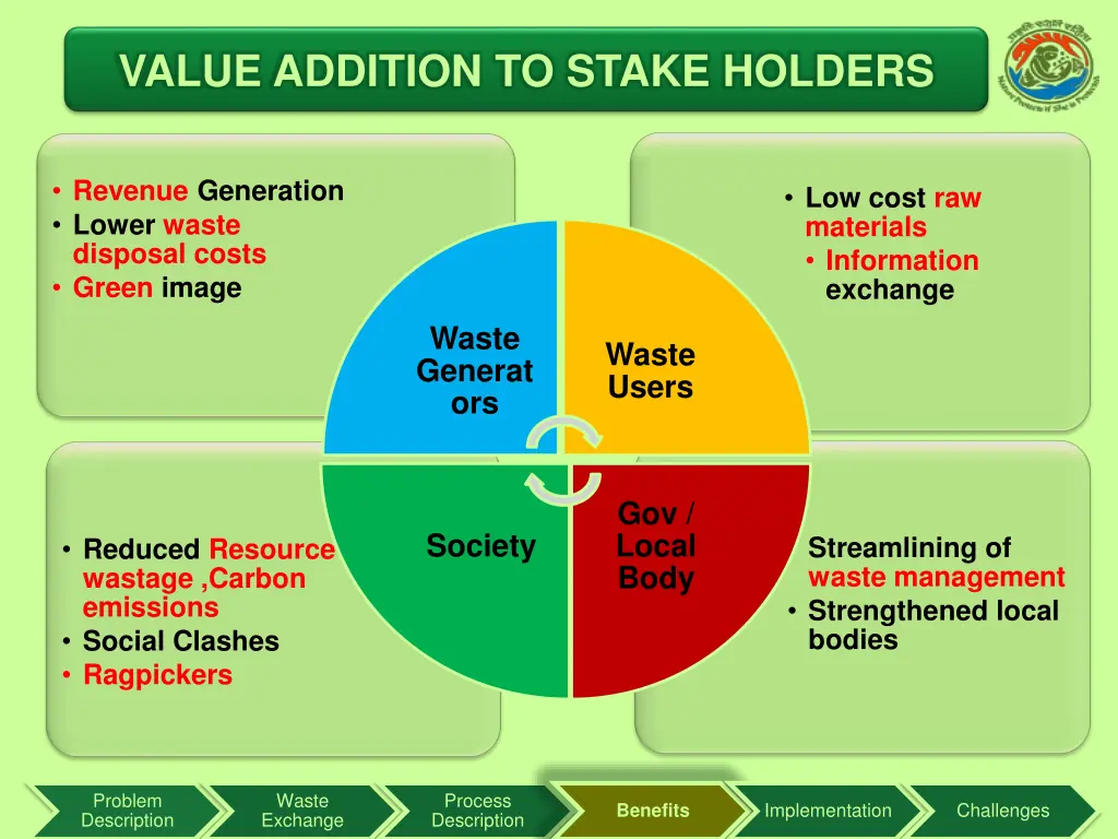 value addition to stake holders