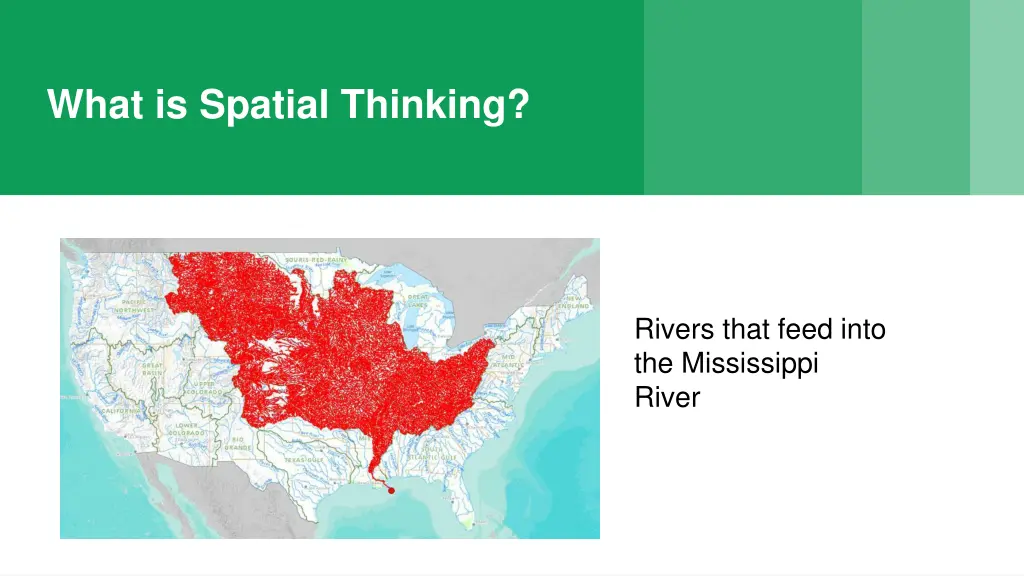what is spatial thinking 3