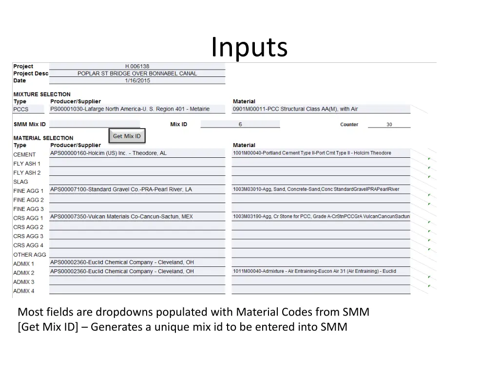 inputs