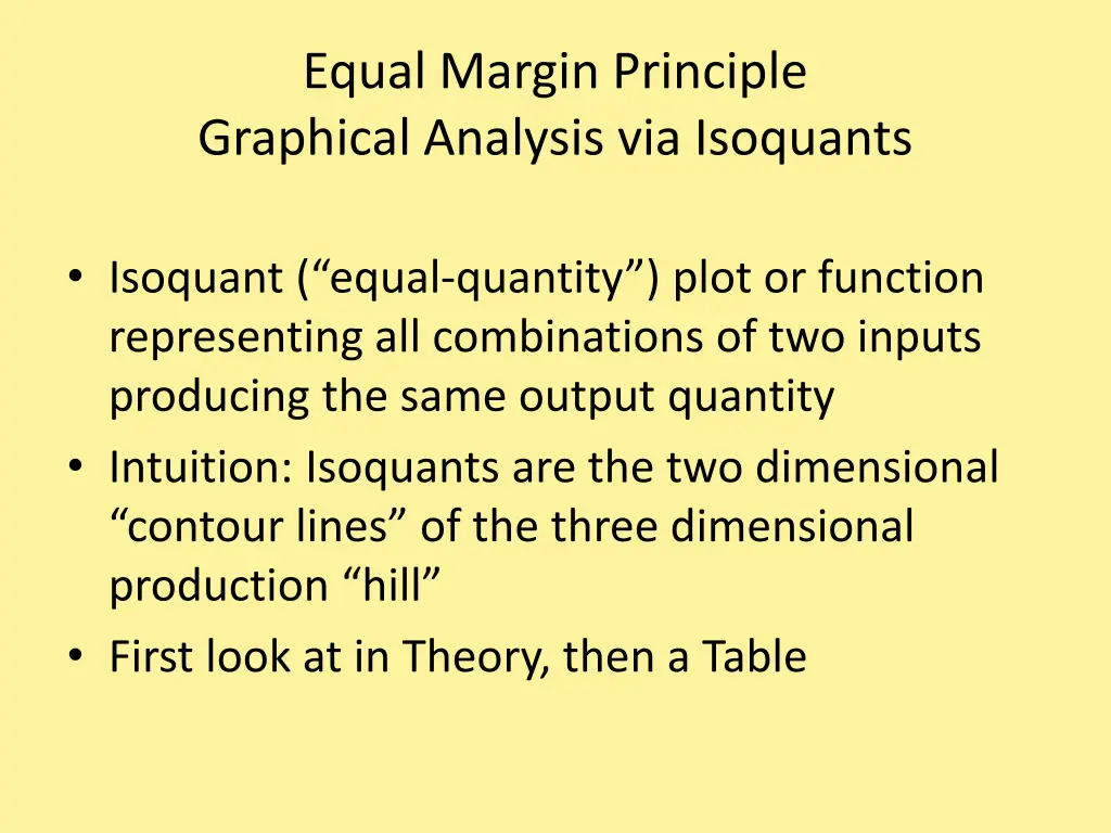 equal margin principle graphical analysis