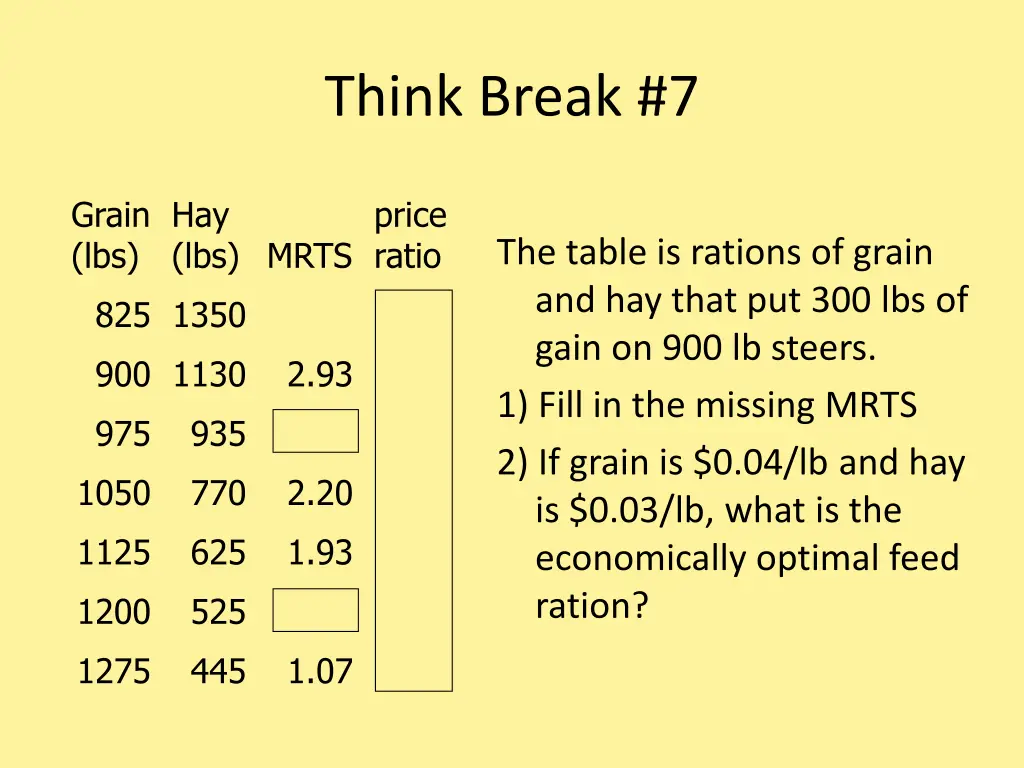 think break 7