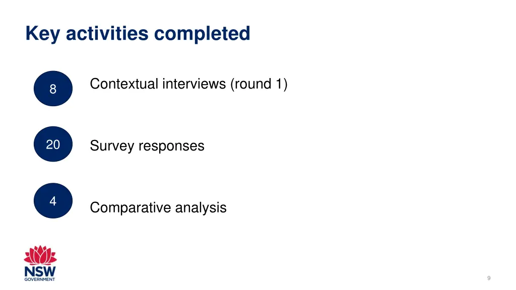 key activities completed
