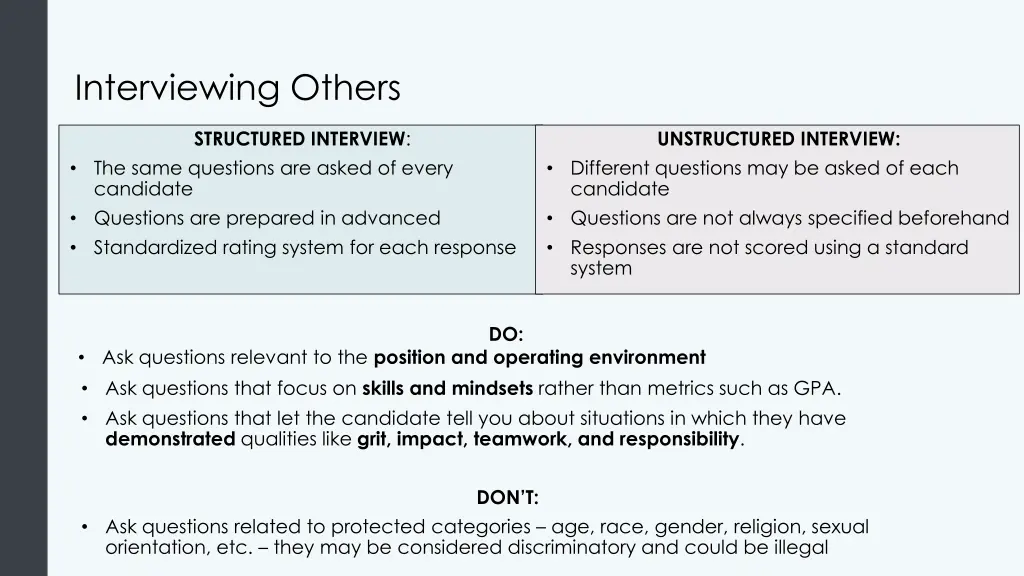 interviewing others