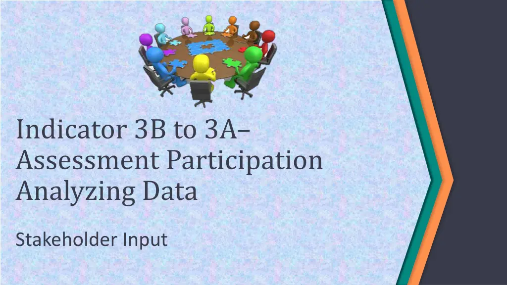 indicator 3b to 3a assessment participation