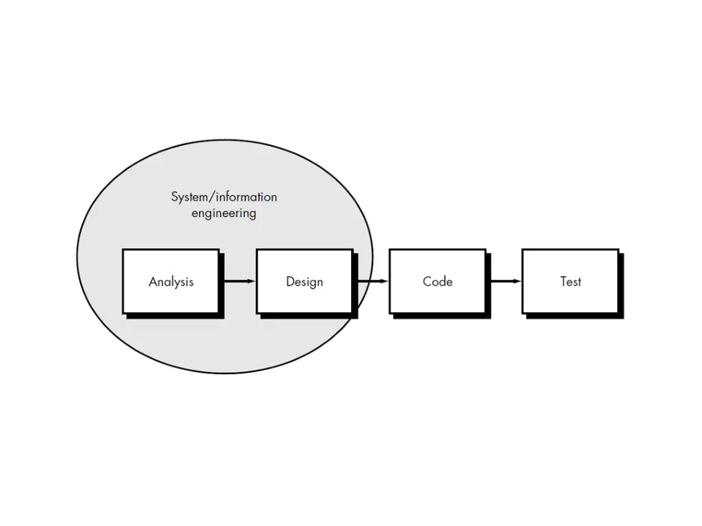 slide11