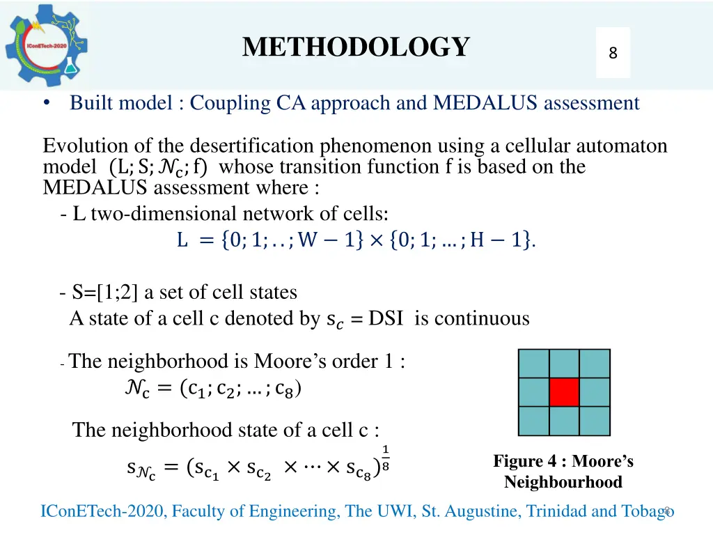 methodology 3